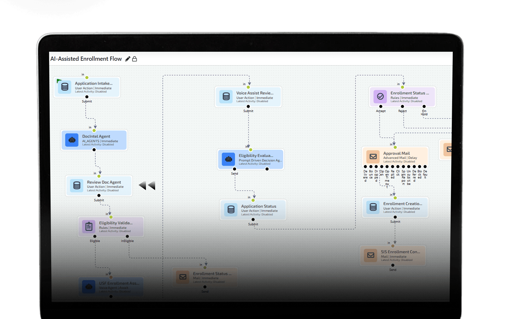 Design human-in-the-loop approval flows